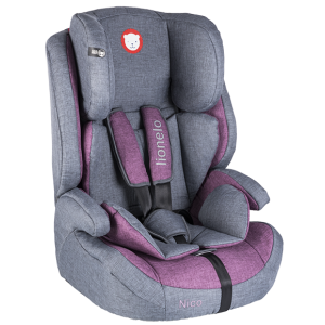 Autosedačka Nico 9-36 kg